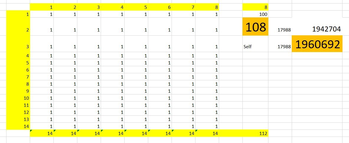 Super 21 Bottom Banner
